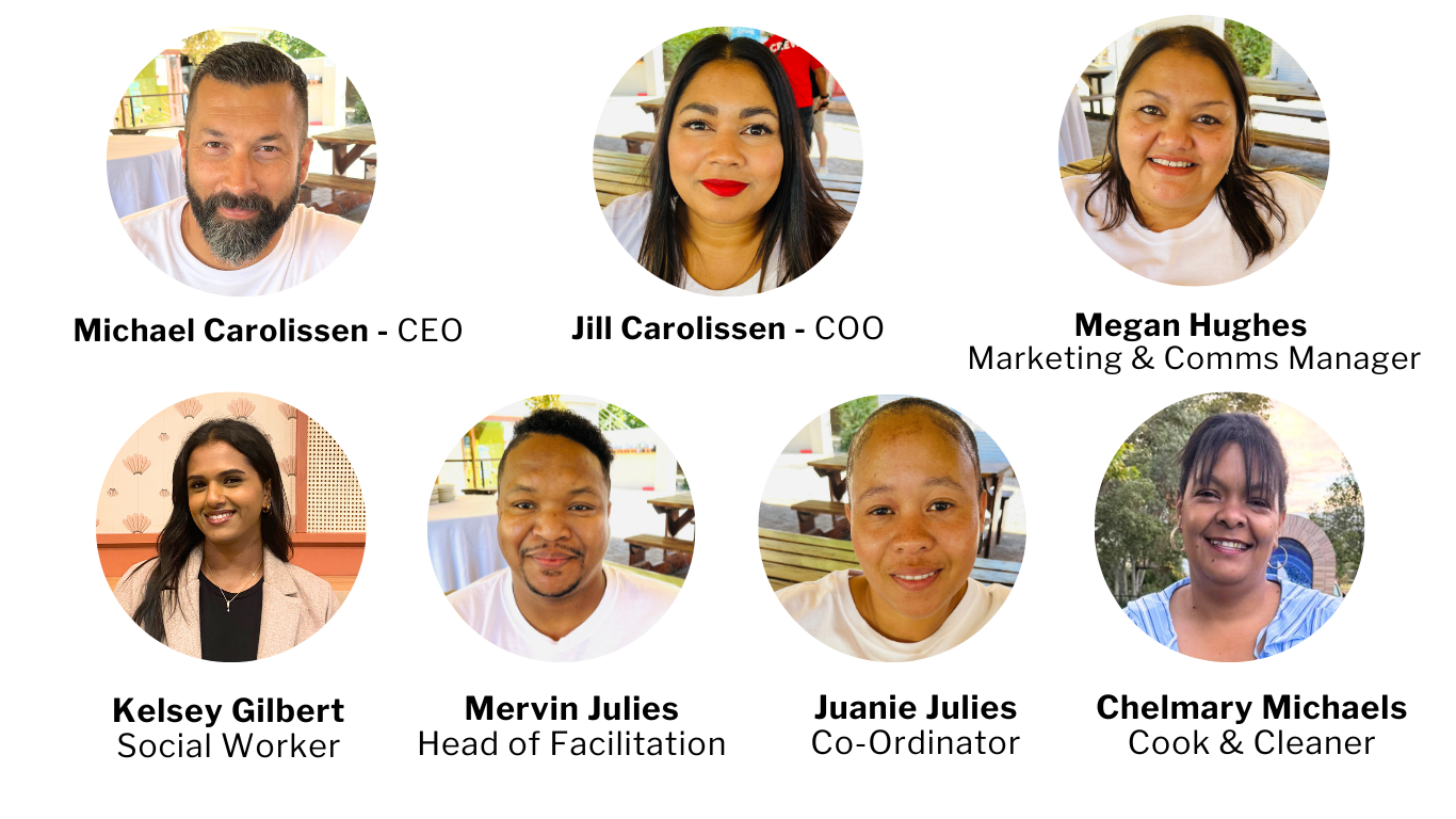 TFH Staff